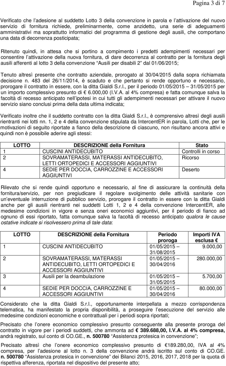 frnitur, di dre decrrenz l cntrtt per l frnitur degli usili fferenti l ltt 3 dell cnvenzine usili per disbili 2 dl 01/06/2015; Tenut ltresì presente che cntrtt ziendle, prrgt l 30/04/2015 dll spr