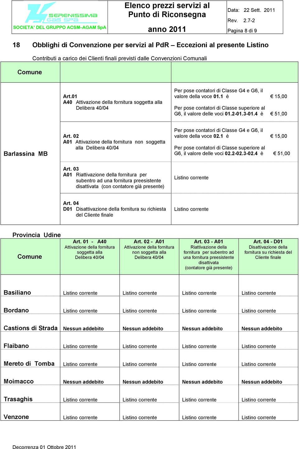 3-01.4 è 51,00 Barlassina MB Art. 02 A01 Attivazione della fornitura non soggetta alla Per pose contatori di Classe G4 e G6, il valore della voce 02.