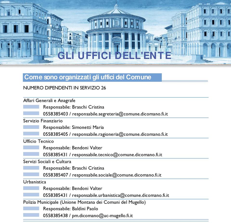 tecnico@comune.dicomano.fi.it Servizi Sociali e Cultura Responsabile: Braschi Cristina 0558385407 / responsabile.sociale@comune.dicomano.fi.it Urbanistica Responsabile: Bendoni Valter 0558385431 / responsabile.
