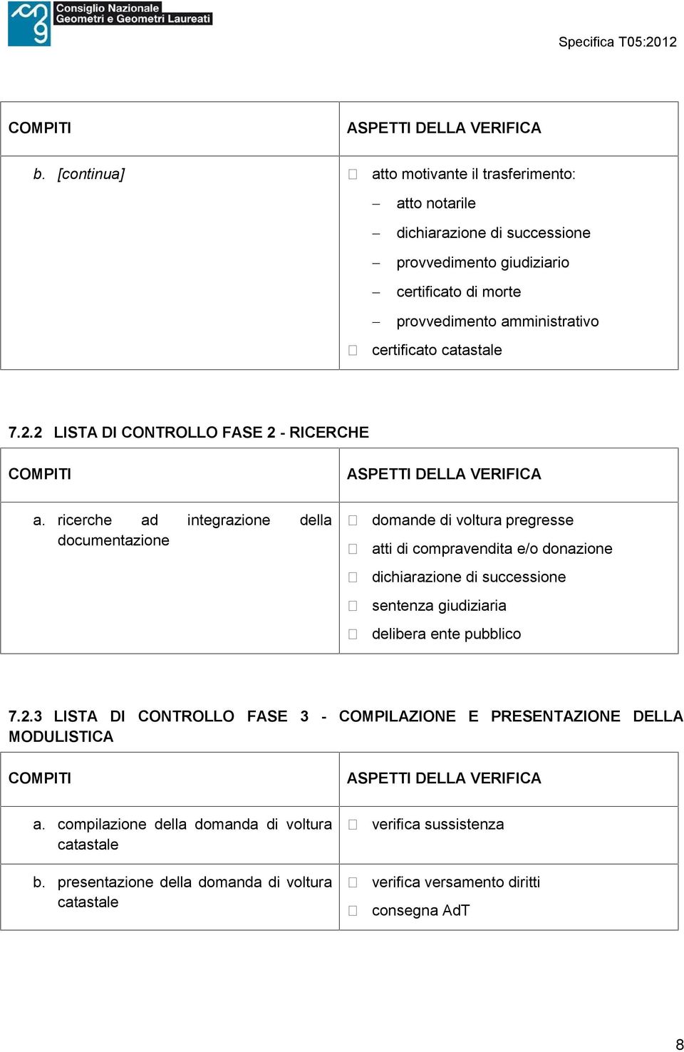 2 LISTA DI CONTROLLO FASE 2 - RICERCHE COMPITI ASPETTI DELLA VERIFICA a.