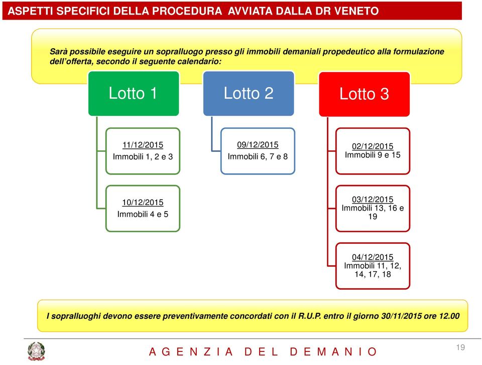 02/12/2015 Immobili 9 e 15 10/12/2015 Immobili 4 e 5 03/12/2015 Immobili 13, 16 e 19 04/12/2015 Immobili 11, 12,