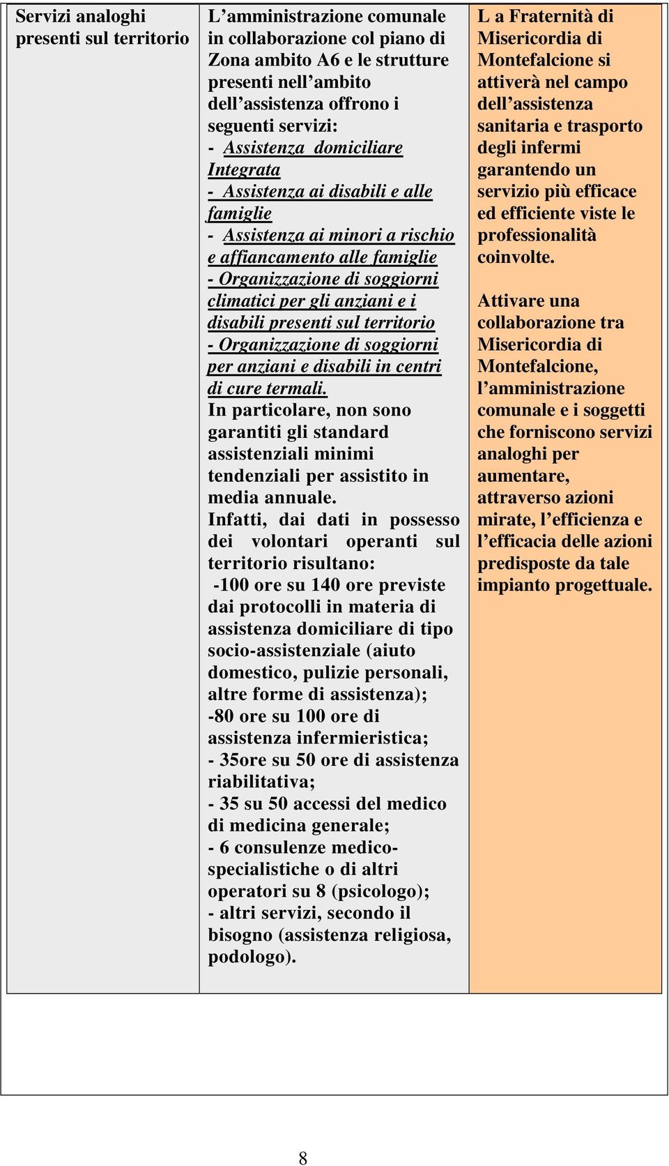 disabili presenti sul territorio - Organizzazione di soggiorni per anziani e disabili in centri di cure termali.