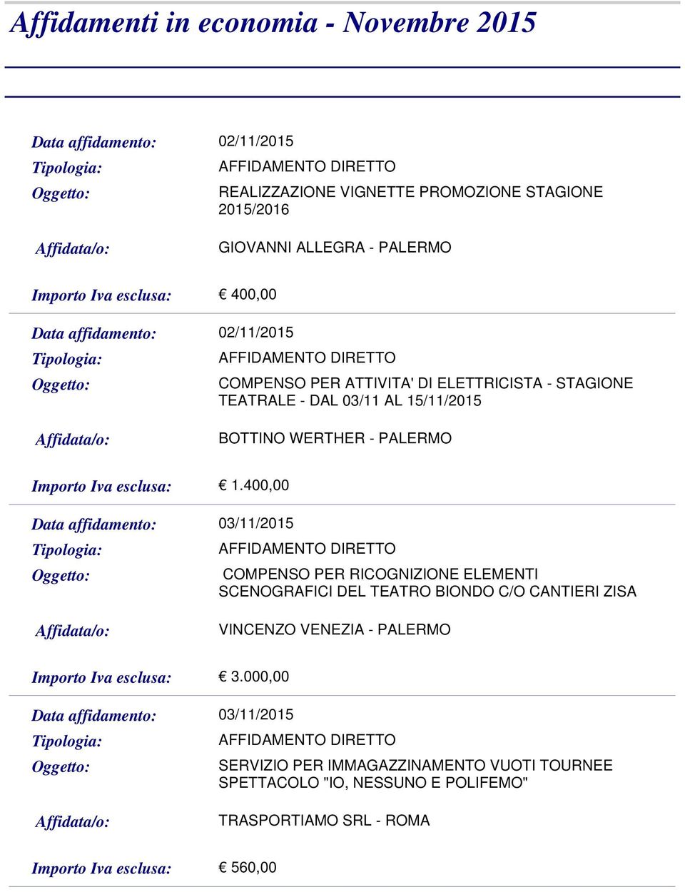 400,00 03/11/2015 COMPENSO PER RICOGNIZIONE ELEMENTI SCENOGRAFICI DEL TEATRO BIONDO C/O CANTIERI ZISA VINCENZO VENEZIA - PALERMO 3.