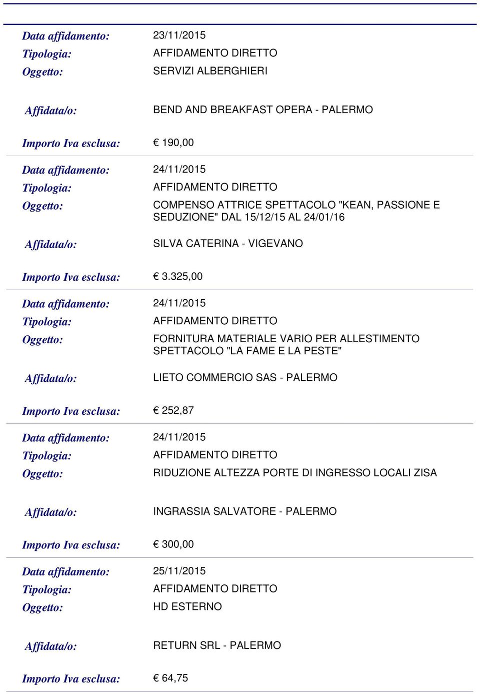 325,00 24/11/2015 FORNITURA MATERIALE VARIO PER ALLESTIMENTO SPETTACOLO "LA FAME E LA PESTE" LIETO COMMERCIO SAS -