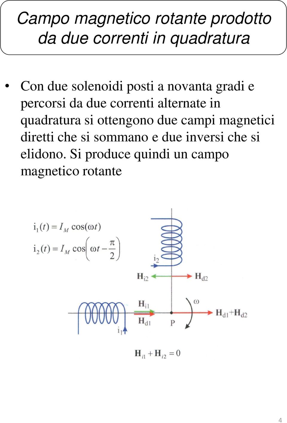 quadraura si oengono due campi magneici direi che si sommano e due