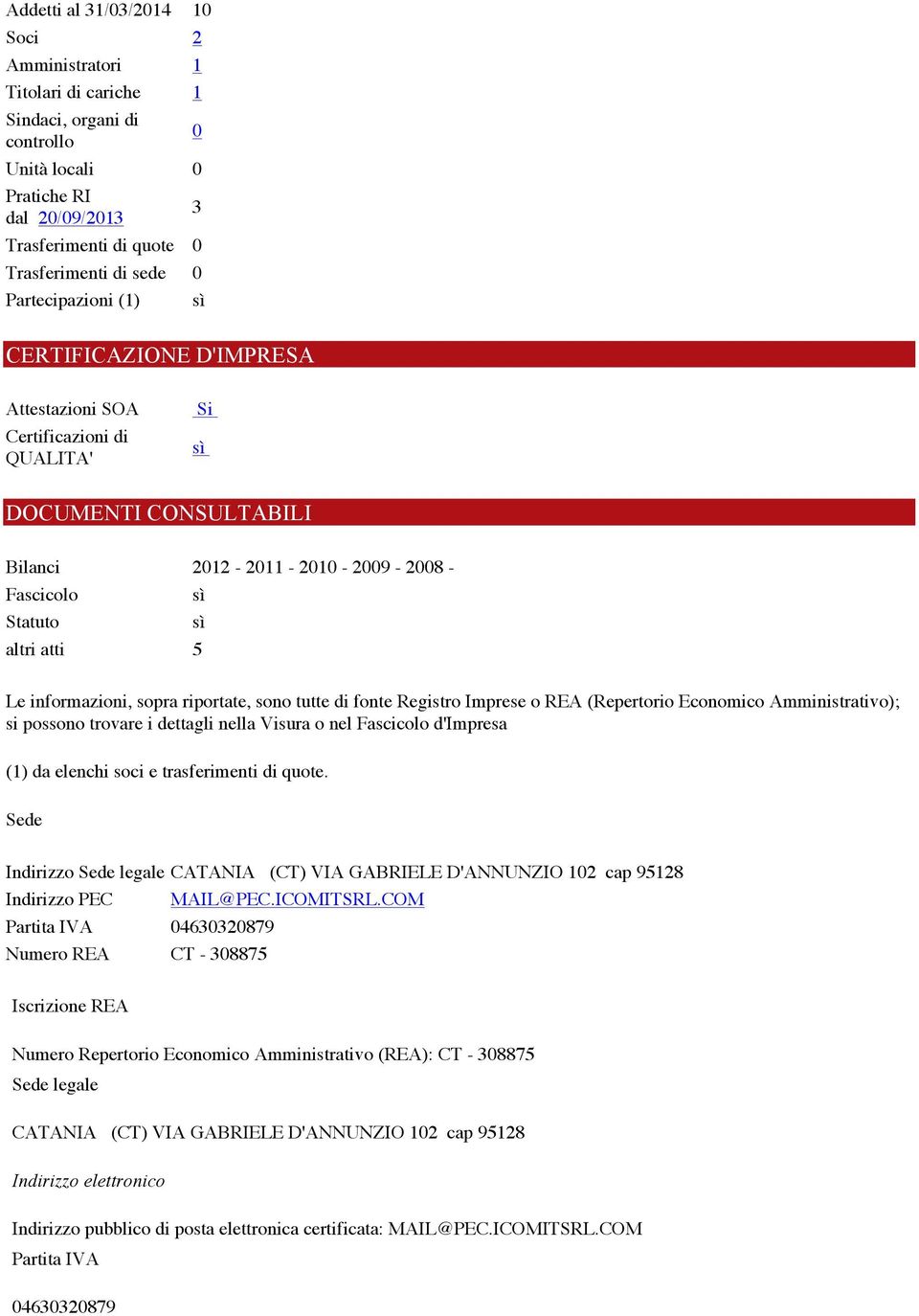 informazioni, sopra riportate, sono tutte di fonte Registro Imprese o REA (Repertorio Economico Amministrativo); si possono trovare i dettagli nella Visura o nel Fascicolo d'impresa (1) da elenchi