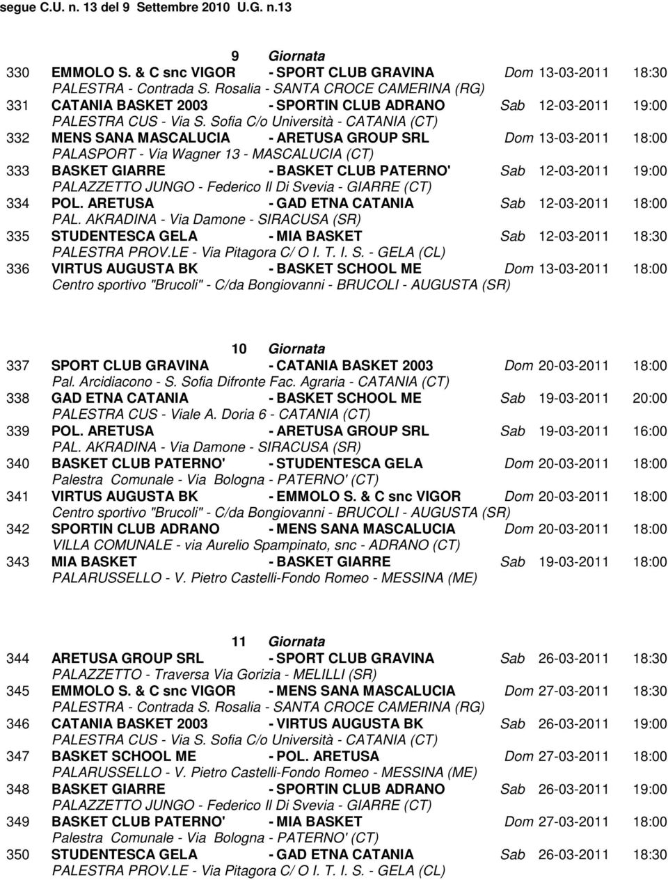 GIARRE - BASKET CLUB PATERNO' Sab 12-03-2011 19:00 334 POL.