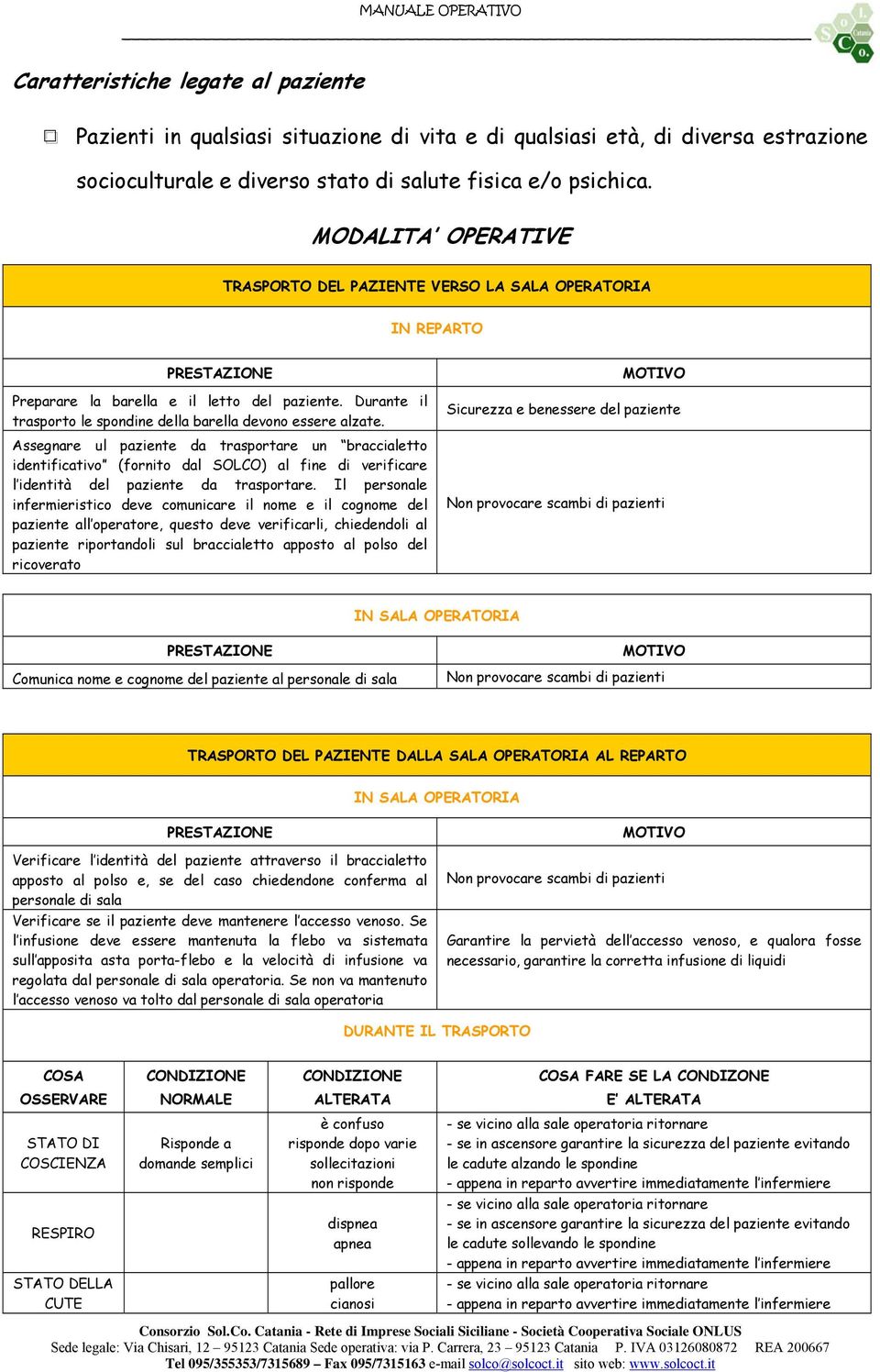 Assegnare ul paziente da trasportare un braccialetto identificativo (fornito dal SOLCO) al fine di verificare l identità del paziente da trasportare.