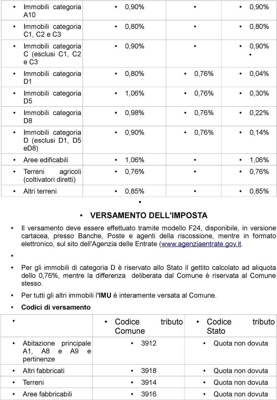 terreni 0,85% 0,85% VERSAMENTO DELL'IMPOSTA Il versamento deve essere effettuato tramite modello F24, disponibile, in versione cartacea, presso Banche, Poste e agenti della riscossione, mentre in