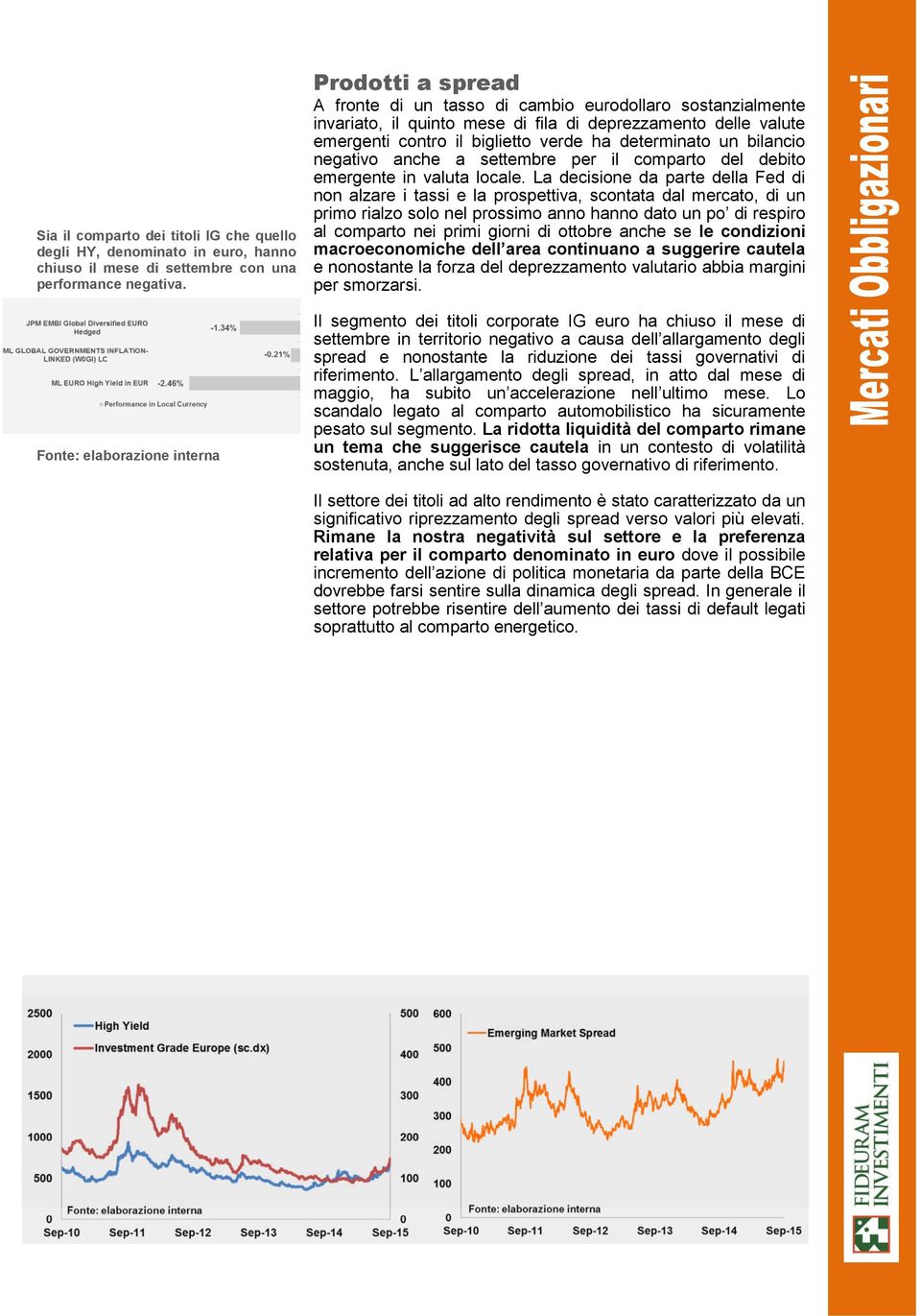 verde ha determinato un bilancio negativo anche a settembre per il comparto del debito emergente in valuta locale.