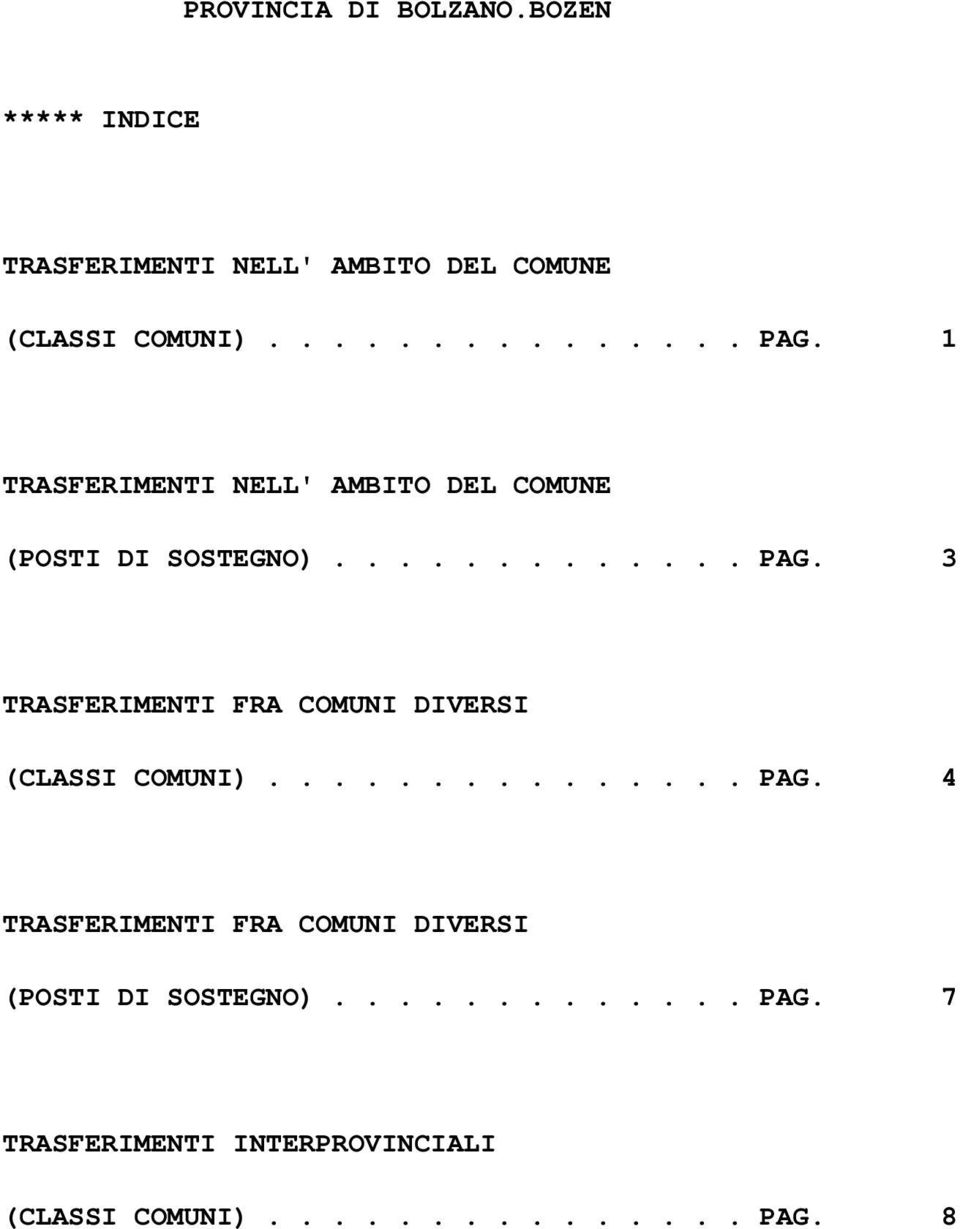 3 TRASFERIMENTI FRA COMUNI DIVERSI (CLASSI COMUNI)............... PAG.