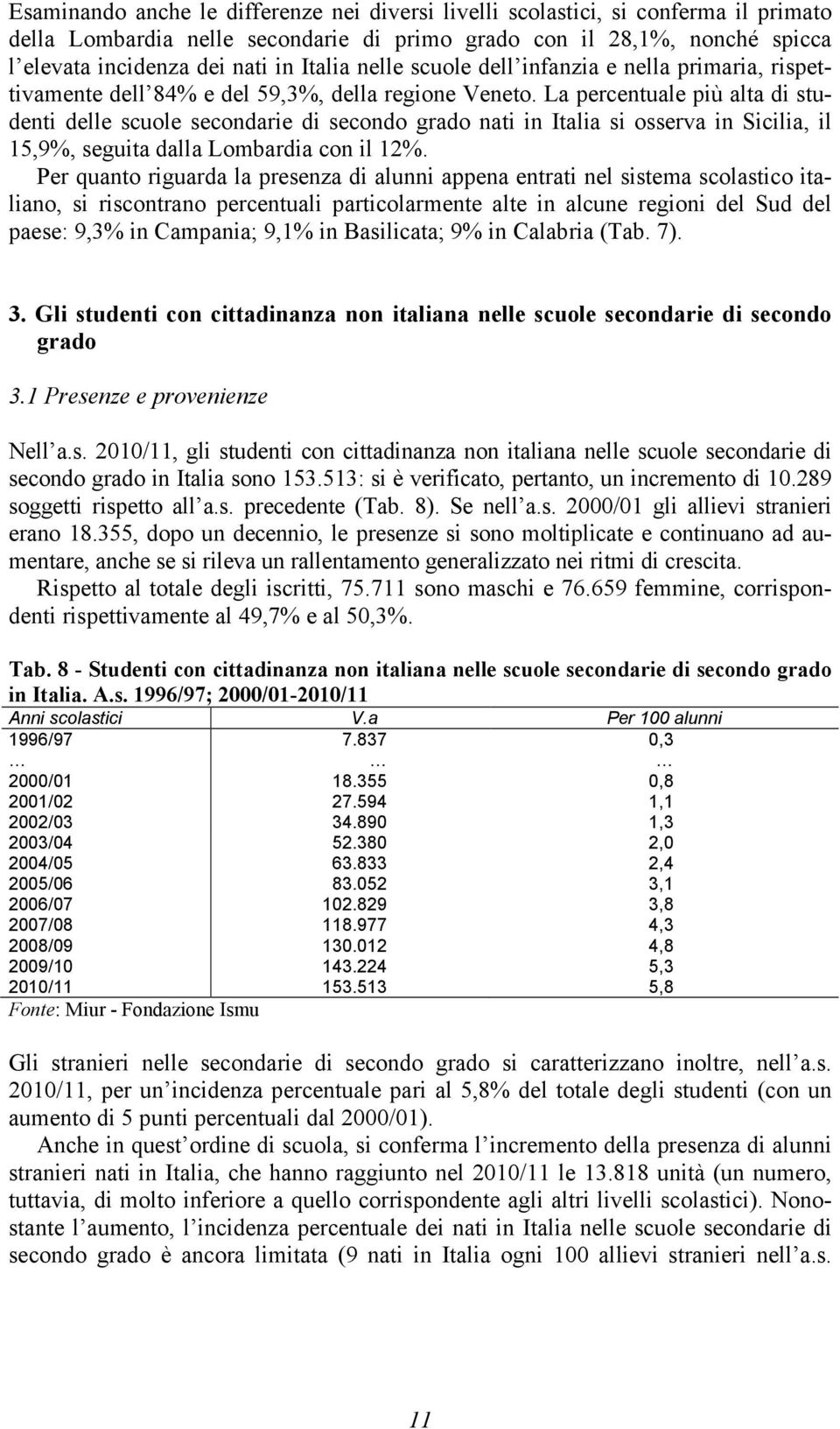 La percentuale più alta di studenti delle scuole secondarie di secondo grado nati in Italia si osserva in Sicilia, il 15,9%, seguita dalla Lombardia con il 12%.