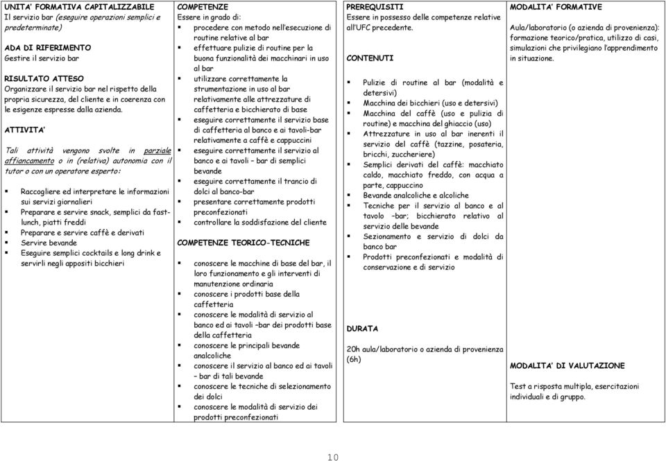 ATTIVITA Tali attività vengono svolte in parziale affiancamento o in (relativa) autonomia con il tutor o con un operatore esperto: Raccogliere ed interpretare le informazioni sui servizi giornalieri