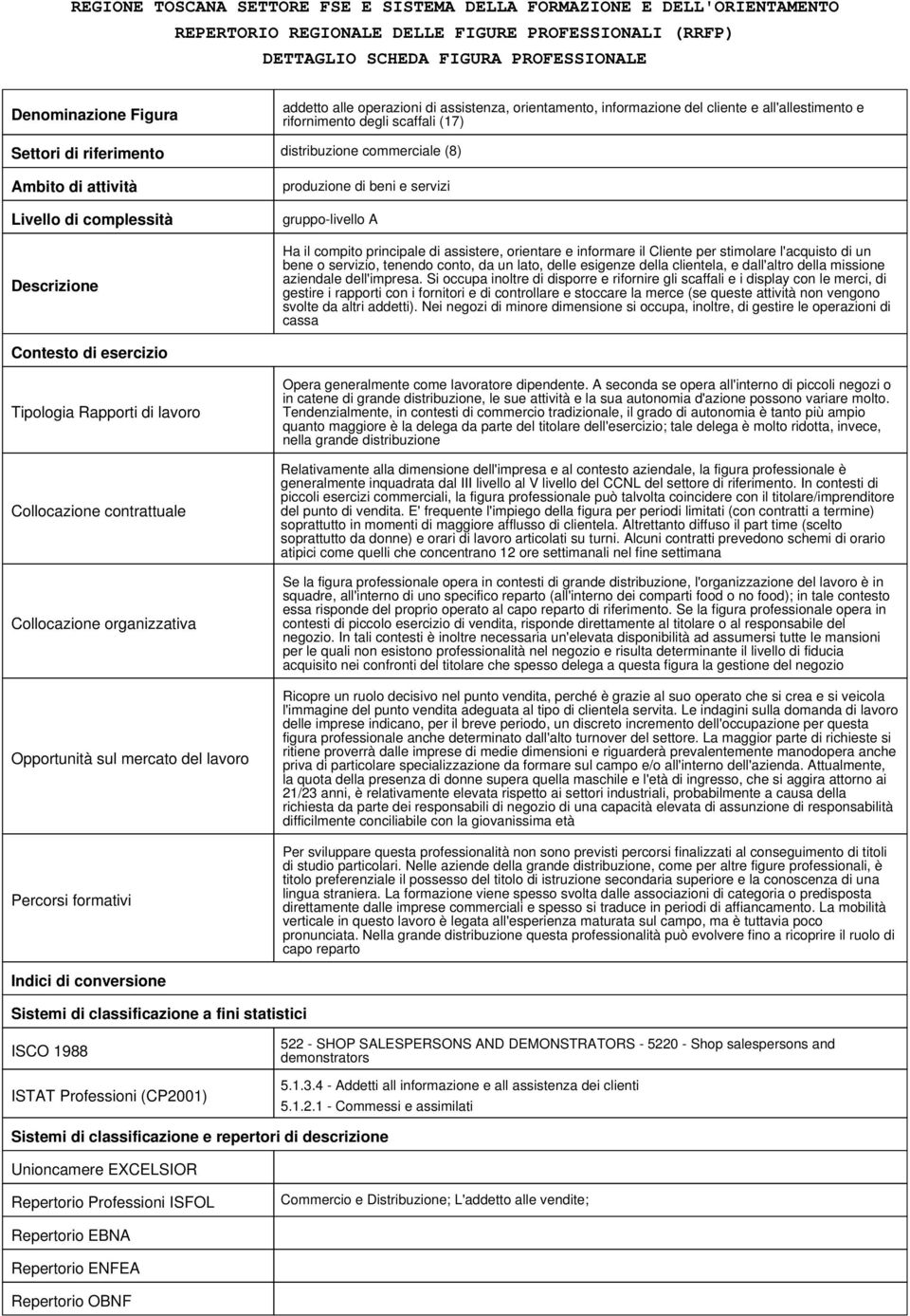 Livello di complessità Descrizione produzione di beni e servizi gruppo-livello A Ha il compito principale di assistere, orientare e informare il Cliente per stimolare l'acquisto di un bene o