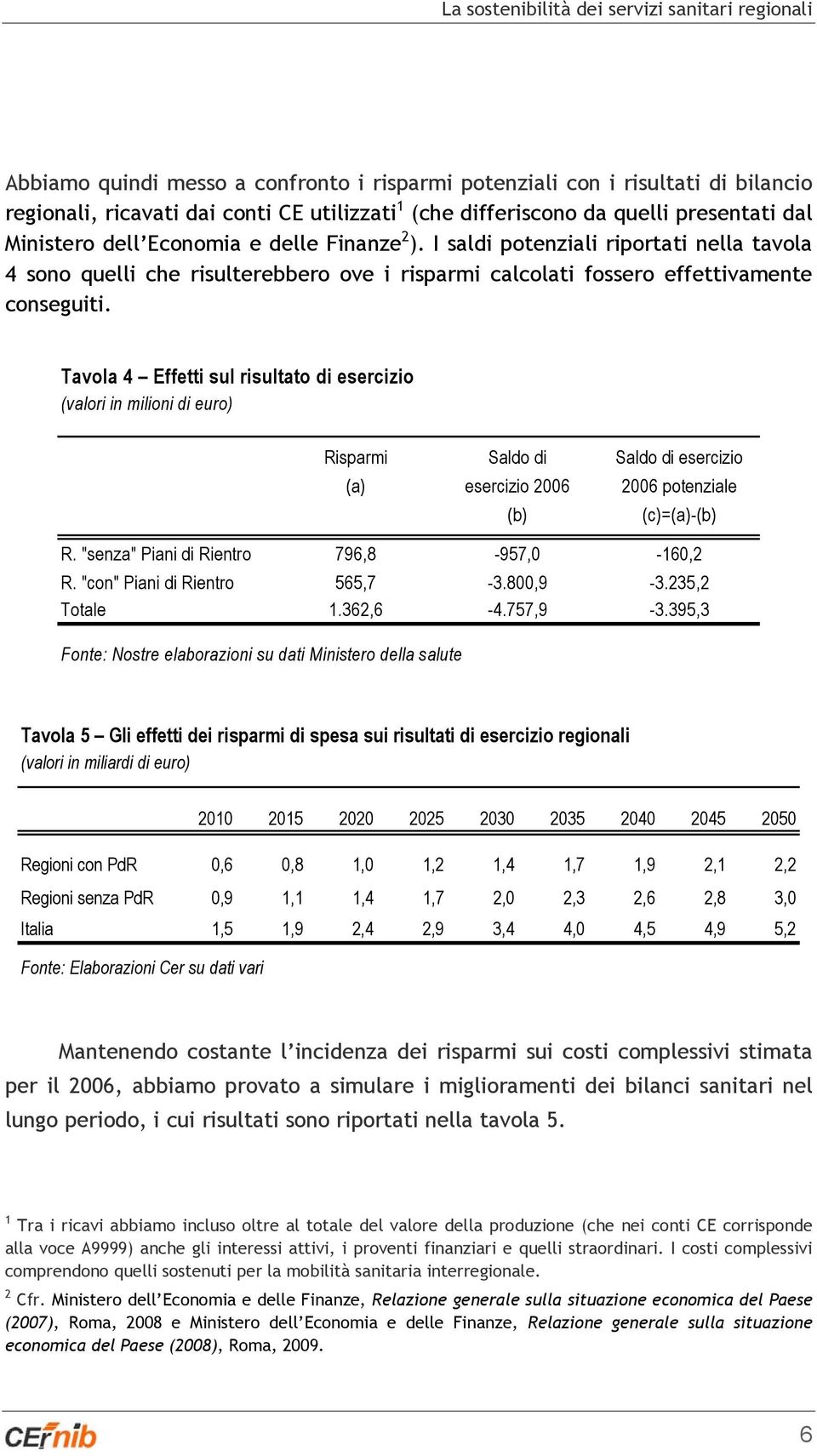 Tavola 4 Effetti sul risultato di esercizio (valori in milioni di euro) Risparmi Saldo di Saldo di esercizio (a) esercizio 2006 2006 potenziale (b) (c)=(a)-(b) R.