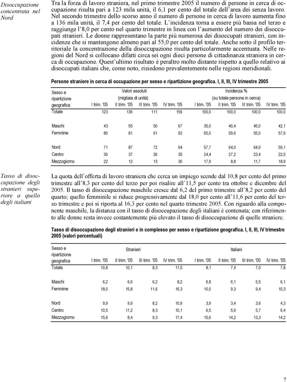 L incidenza torna a essere più bassa nel terzo e raggiunge l 8,0 per cento nel quarto trimestre in linea con l aumento del numero dei disoccupati.