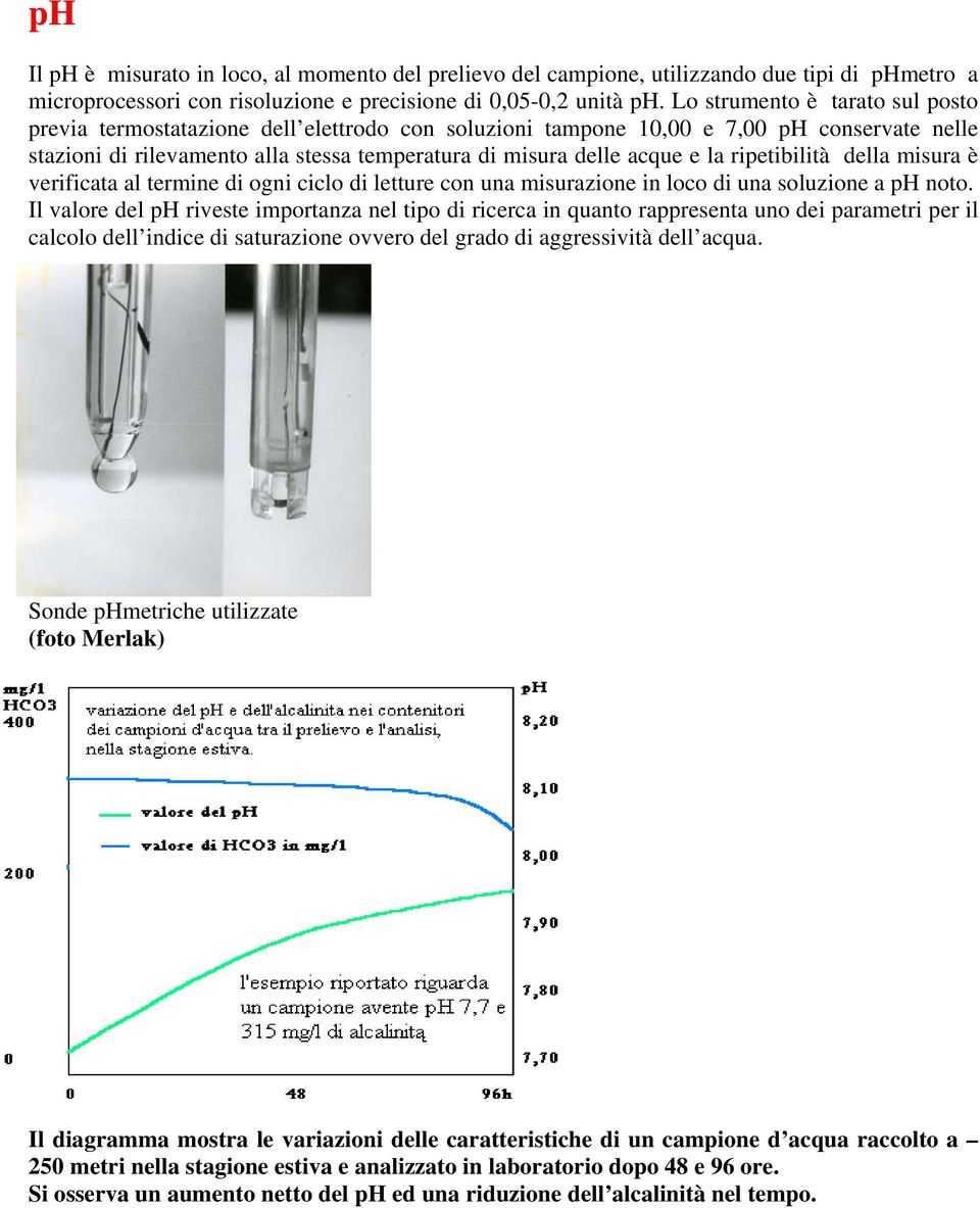 ripetibilità della misura è verificata al termine di ogni ciclo di letture con una misurazione in loco di una soluzione a ph noto.