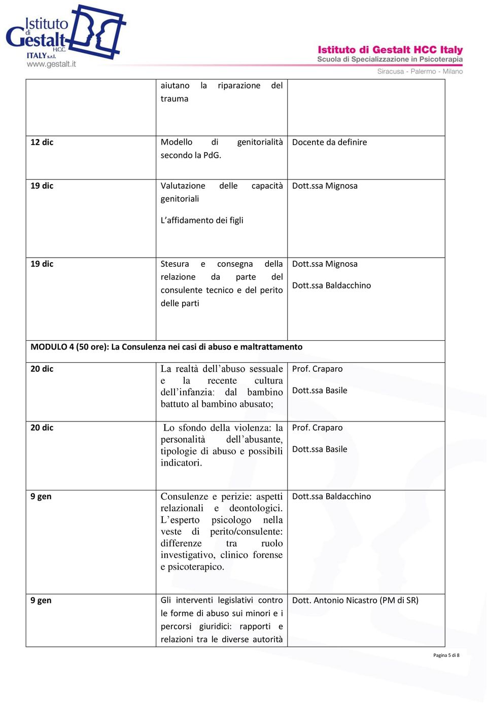 ssa Mignosa MODULO 4 (50 ore): La Consulenza nei casi di abuso e maltrattamento 20 dic La realtà dell abuso sessuale e la recente cultura dell infanzia: dal bambino battuto al bambino abusato; 20 dic