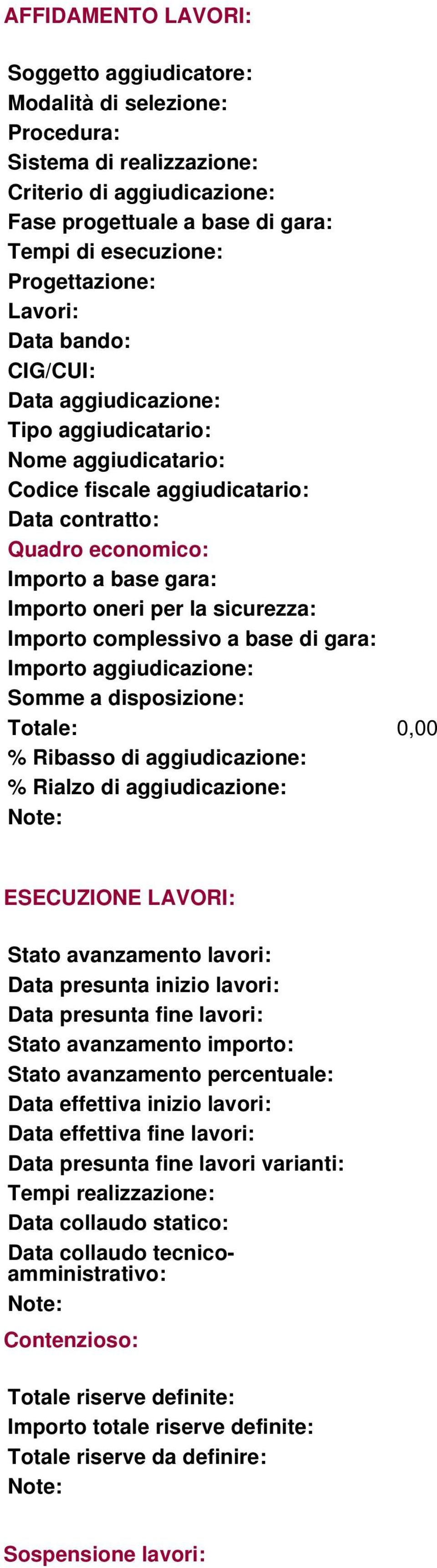 Importo oneri per la sicurezza: Importo complessivo a base di gara: Importo aggiudicazione: Somme a disposizione: Totale: 0,00 % Ribasso di aggiudicazione: % Rialzo di aggiudicazione: ESECUZIONE