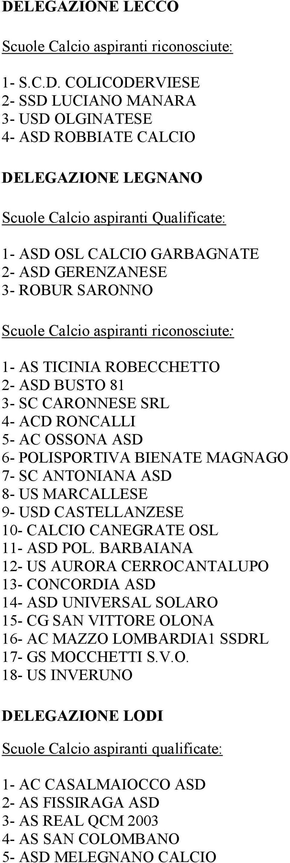 CASTELLANZESE 10- CALCIO CANEGRATE OSL 11- ASD POL.