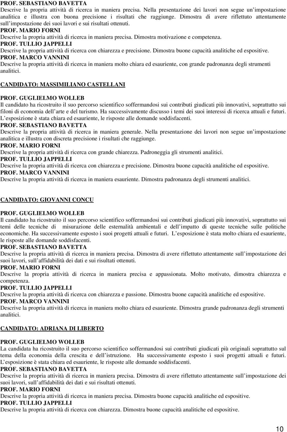 Descrive la propria attività di ricerca con chiarezza e precisione. Dimostra buone capacità analitiche ed espositive.