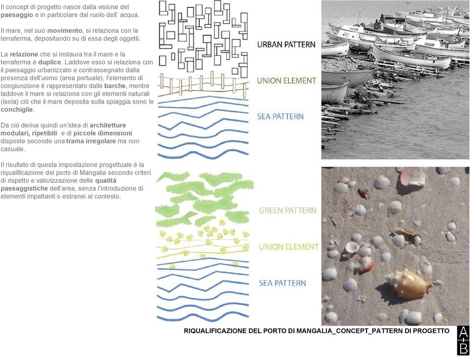 Laddove esso si relaziona con il paesaggio urbanizzato e contrassegnato dalla presenza dell uomo (area portuale), l elemento di congiunzione è rappresentato dalle barche, mentre laddove il mare si