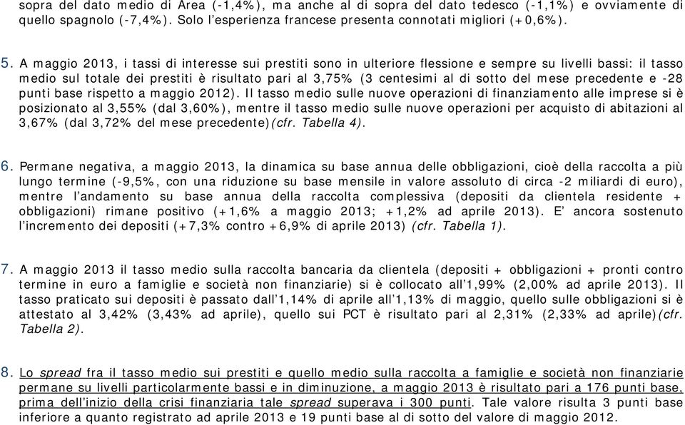 mese precedente e -28 punti base rispetto a maggio 2012).