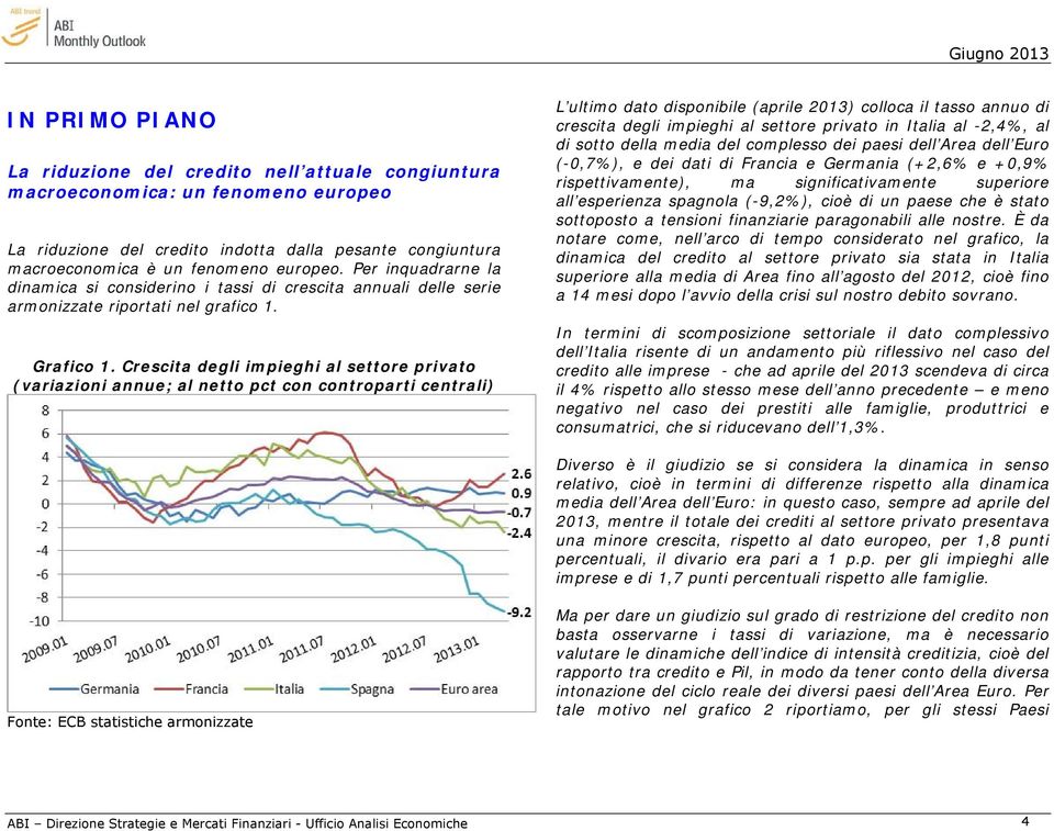 Crescita degli impieghi al settore privato (variazioni annue; al netto pct con controparti centrali) L ultimo dato disponibile (aprile 2013) colloca il tasso annuo di crescita degli impieghi al