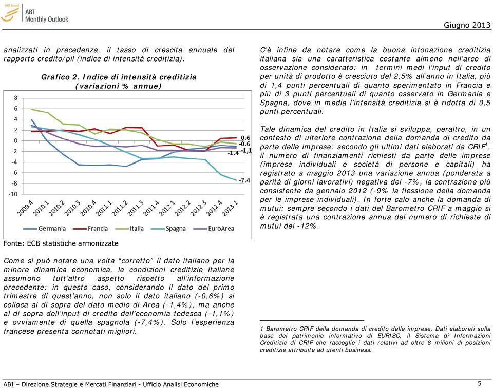 termini medi l input di credito per unità di prodotto è cresciuto del 2,5% all anno in Italia, più di 1,4 punti percentuali di quanto sperimentato in Francia e più di 3 punti percentuali di quanto