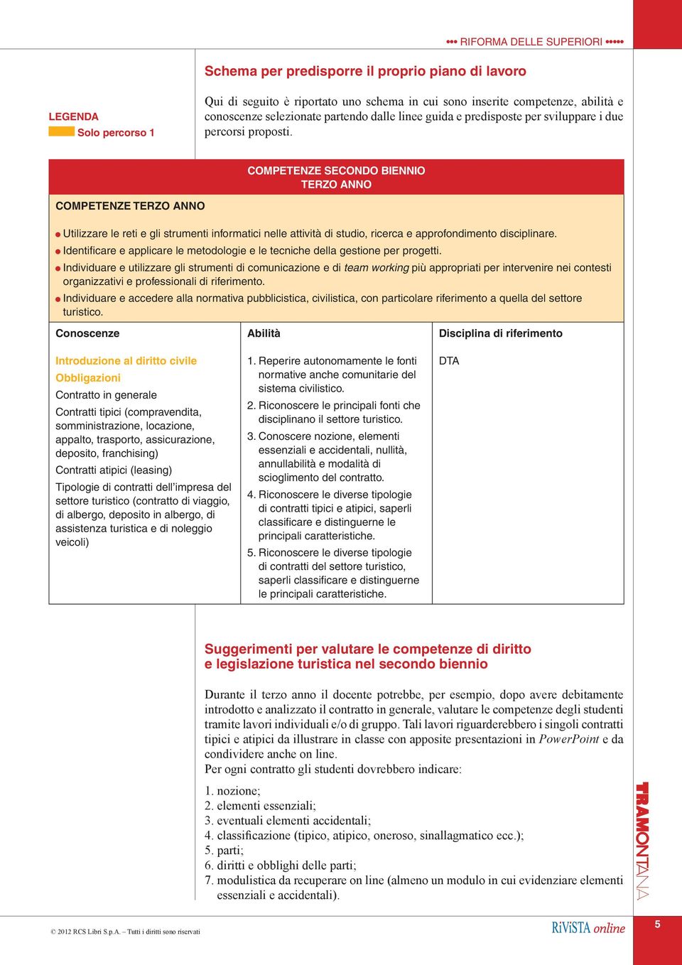 COMPETENZE SECONDO BIENNIO TERZO ANNO COMPETENZE TERZO ANNO Utilizzare le reti e gli strumenti informatici nelle attività di studio, ricerca e approfondimento disciplinare.