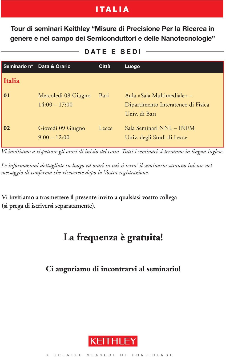 degli Studi di Lecce Vi invitiamo a rispettare gli orari di inizio del corso. Tutti i seminari si terranno in lingua inglese.