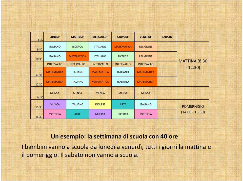 INTERVALLO INTERVALLO INTERVALLO INTERVALLO MATEMATICA ITALIANO MATEMATICA ITALIANO MATEMATICA MATEMATICA ITALIANO MATEMATICA ITALIANO MATEMATICA MATTINA (8.30-12.