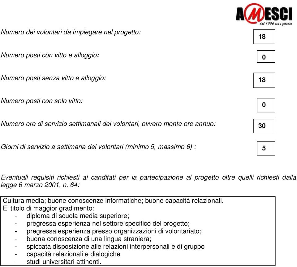 64: Cultura media; bune cnscenze infrmatiche; bune capacità relazinali.