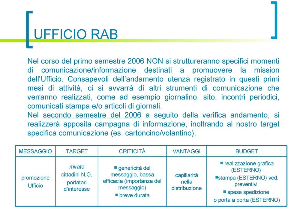 periodici, comunicati stampa e/o articoli di giornali.