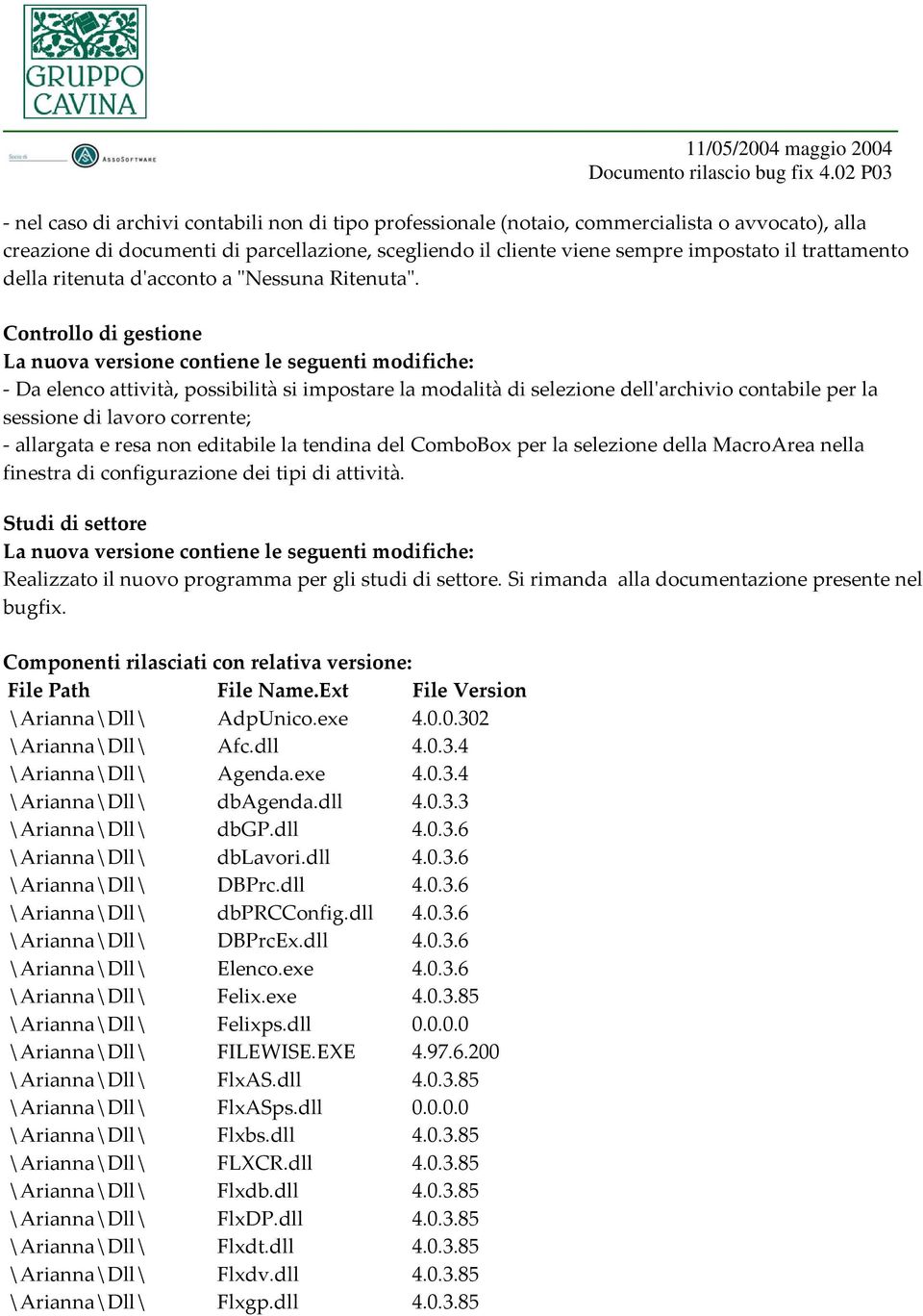 Controllo di gestione La nuova versione contiene le seguenti modifiche: Da elenco attività, possibilità si impostare la modalità di selezione dellʹarchivio contabile per la sessione di lavoro