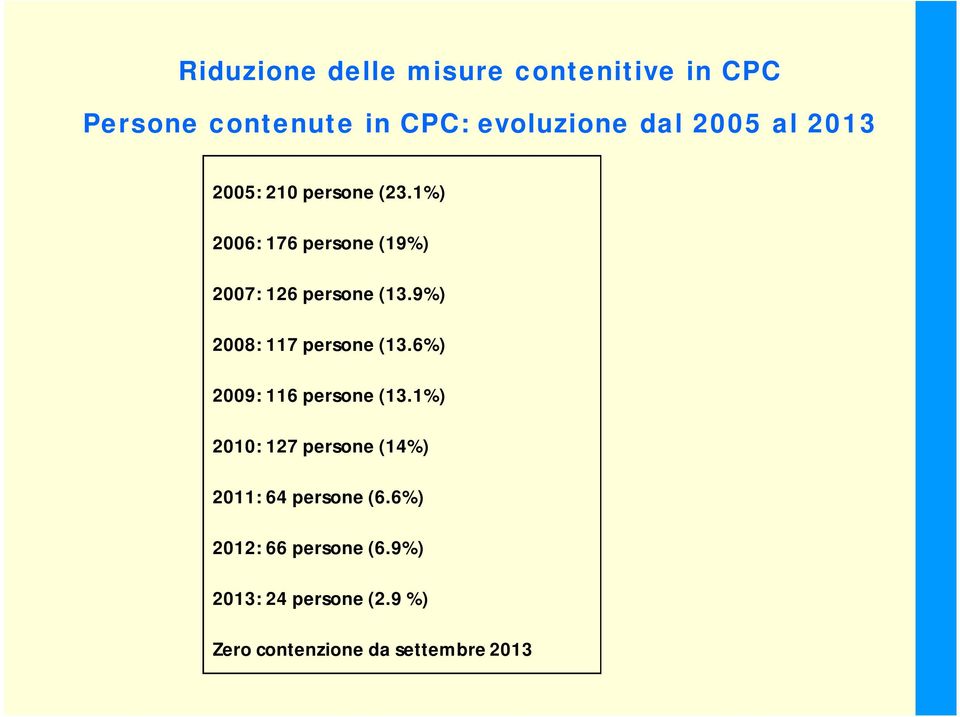 9%) 2008: 117 persone (13.6%) 2009: 116 persone (13.