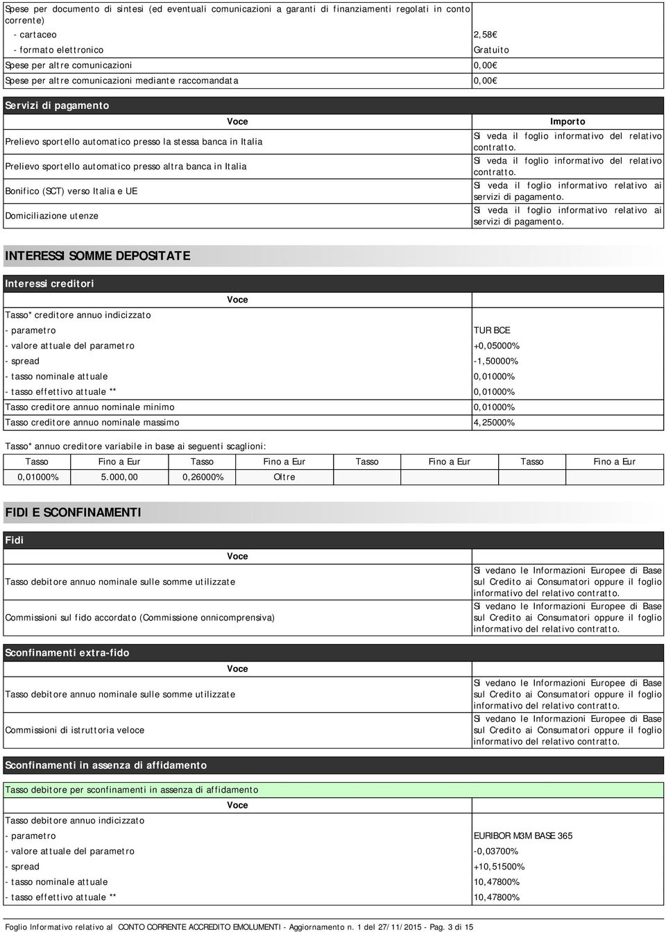 Bonifico (SCT) verso Italia e UE Domiciliazione utenze Si veda il foglio informativo del relativo contratto. Si veda il foglio informativo del relativo contratto. Si veda il foglio informativo relativo ai servizi di pagamento.