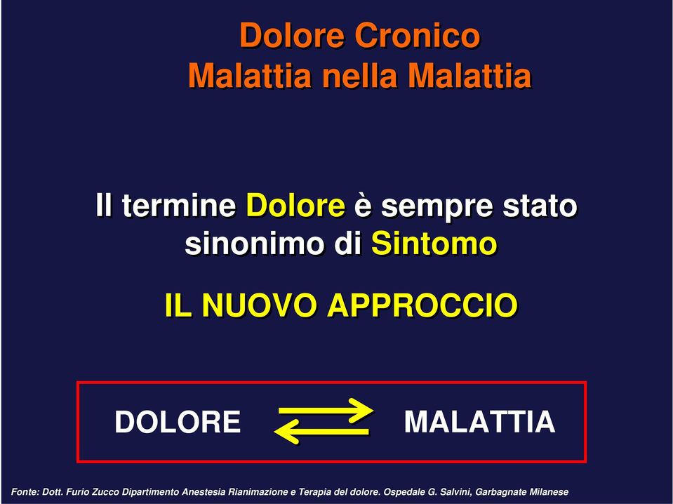 MALATTIA Fonte: Dott.