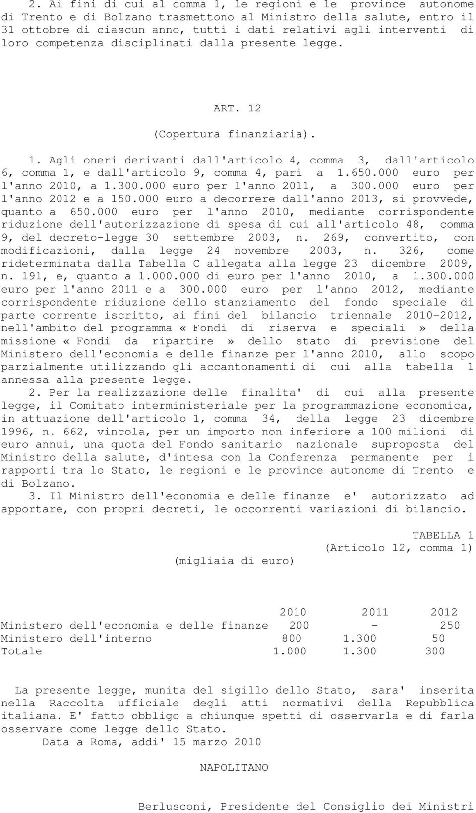 650.000 euro per l'anno 2010, a 1.300.000 euro per l'anno 2011, a 300.000 euro per l'anno 2012 e a 150.000 euro a decorrere dall'anno 2013, si provvede, quanto a 650.