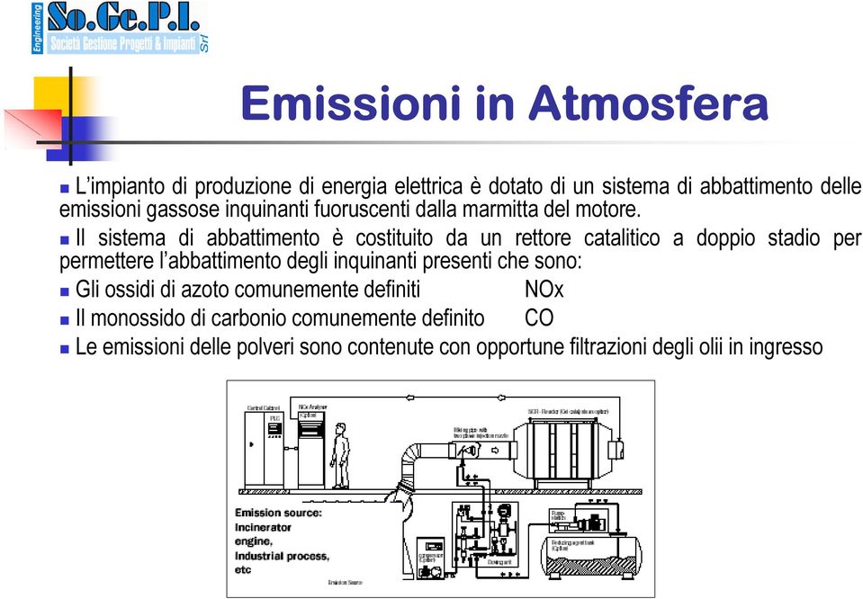 Il sistema di abbattimento è costituito da un rettore catalitico a doppio stadio per permettere l abbattimento degli inquinanti