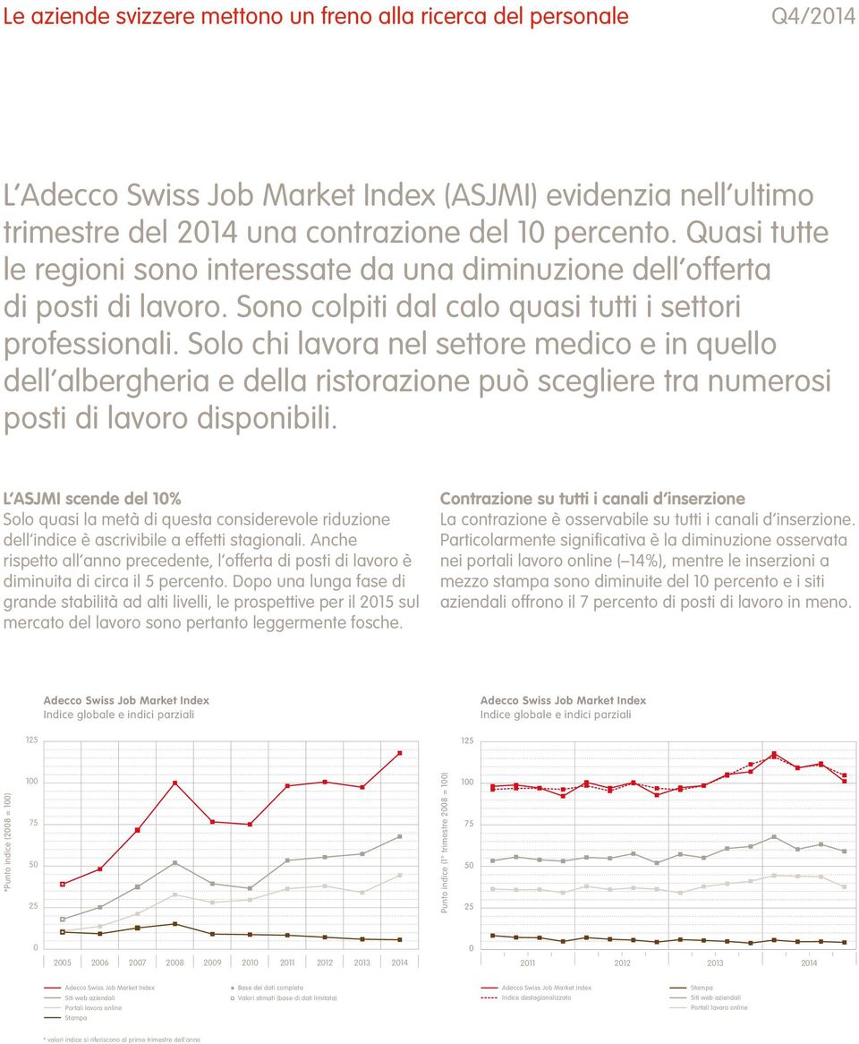 L ASJMI scende del 1% Solo quasi la metà di questa considerevole riduzione dell indice è ascrivibile a effetti stagionali.