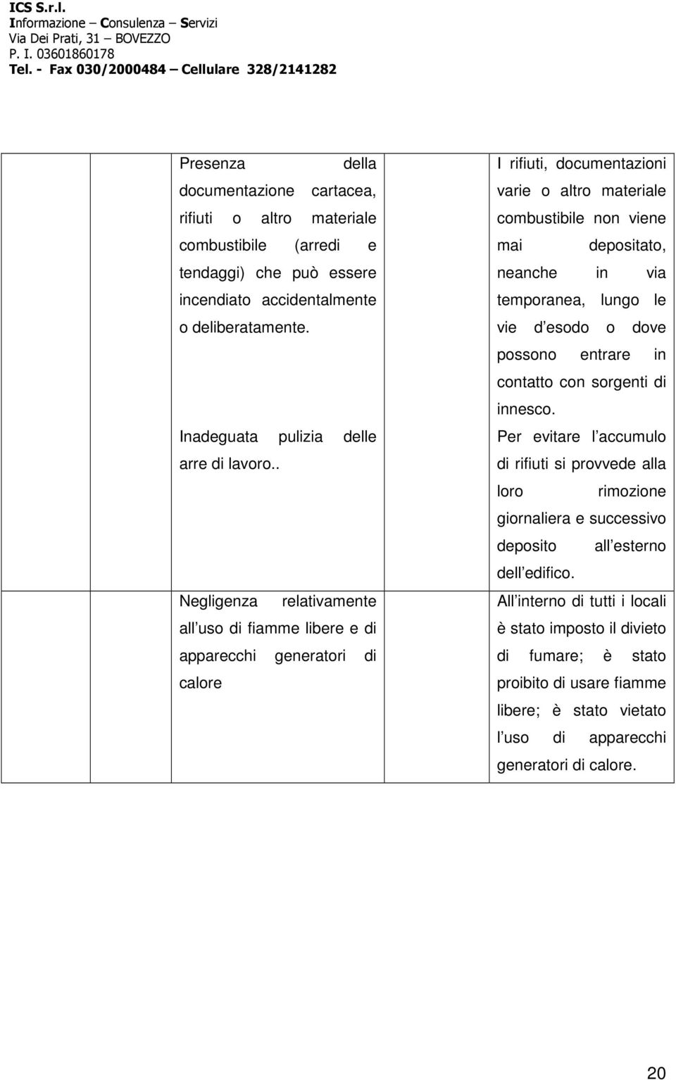 . Negligenza relativamente all uso di fiamme libere e di apparecchi generatori di calore I rifiuti, documentazioni varie o altro materiale combustibile non viene mai depositato, neanche in via