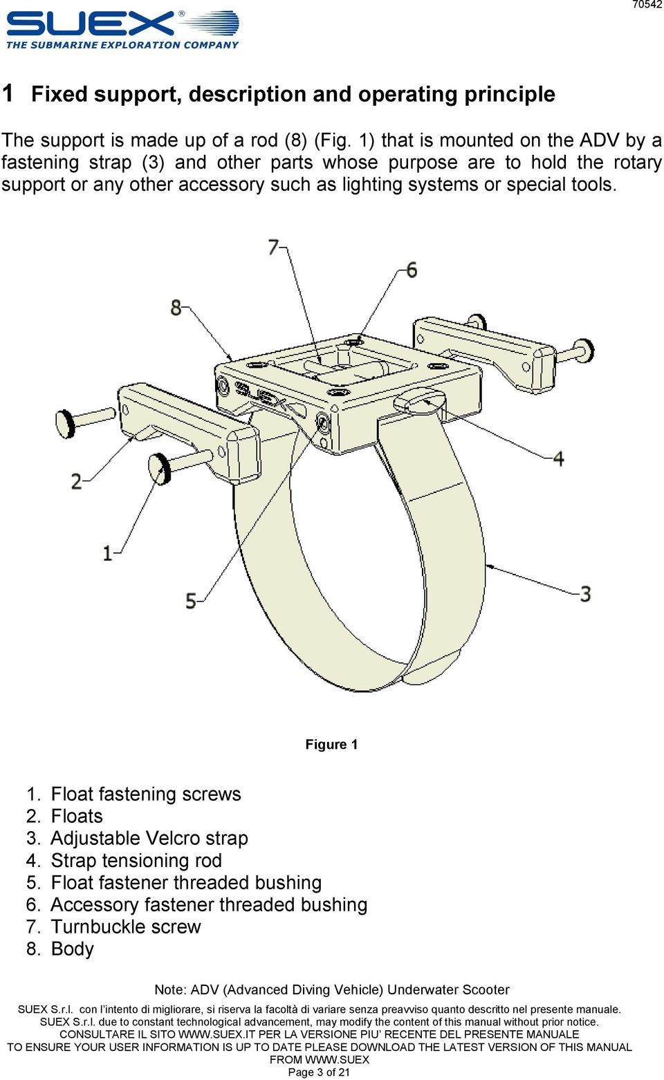 accessory such as lighting systems or special tools. Figure 1 1. Float fastening screws 2. Floats 3. Adjustable Velcro strap 4.