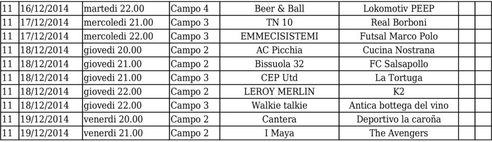 00 Campo 2 Bissuola 32 FC Salsapollo 11 18/12/2014 giovedi 21.00 Campo 3 CEP Utd La Tortuga 11 18/12/2014 giovedi 22.