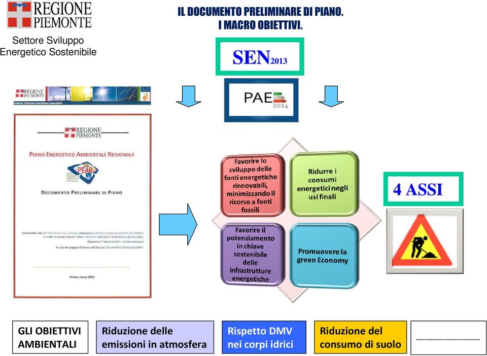 SEN2013 4 ASSI GLI OBIETTIVI AMBIENTALI