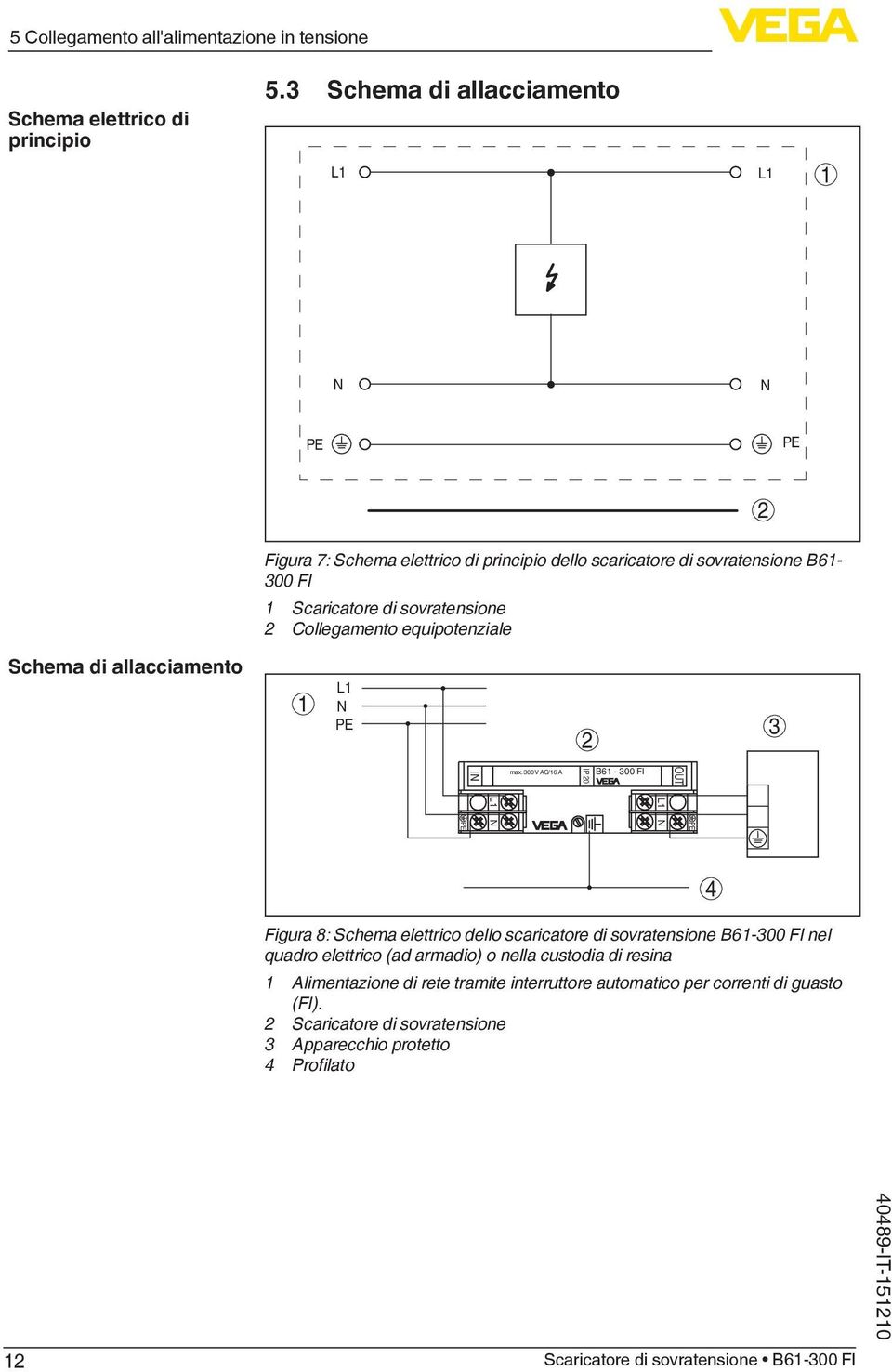 Collegamento equipotenziale 2 Schema di allacciamento 1 L1 N PE 2 3 IN max.