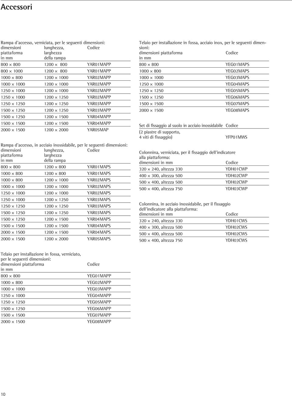 YAR03MAPP 1500 + 1250 1200 + 1500 YAR04MAPP 1500 + 1500 1200 + 1500 YAR04MAPP 2000 + 1500 1200 + 2000 YAR05MAP Rampa d accesso, in acciaio inossidabile, per le seguenti dimensioni: dimensioni