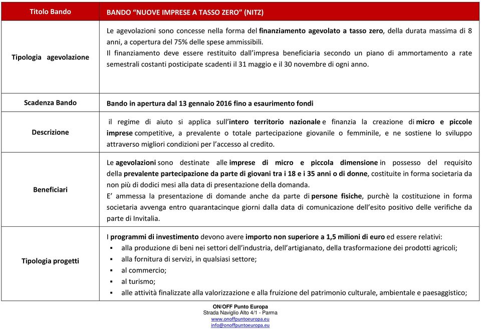 Il finanziamento deve essere restituito dall impresa beneficiaria secondo un piano di ammortamento a rate semestrali costanti posticipate scadenti il 31 maggio e il 30 novembre di ogni anno.