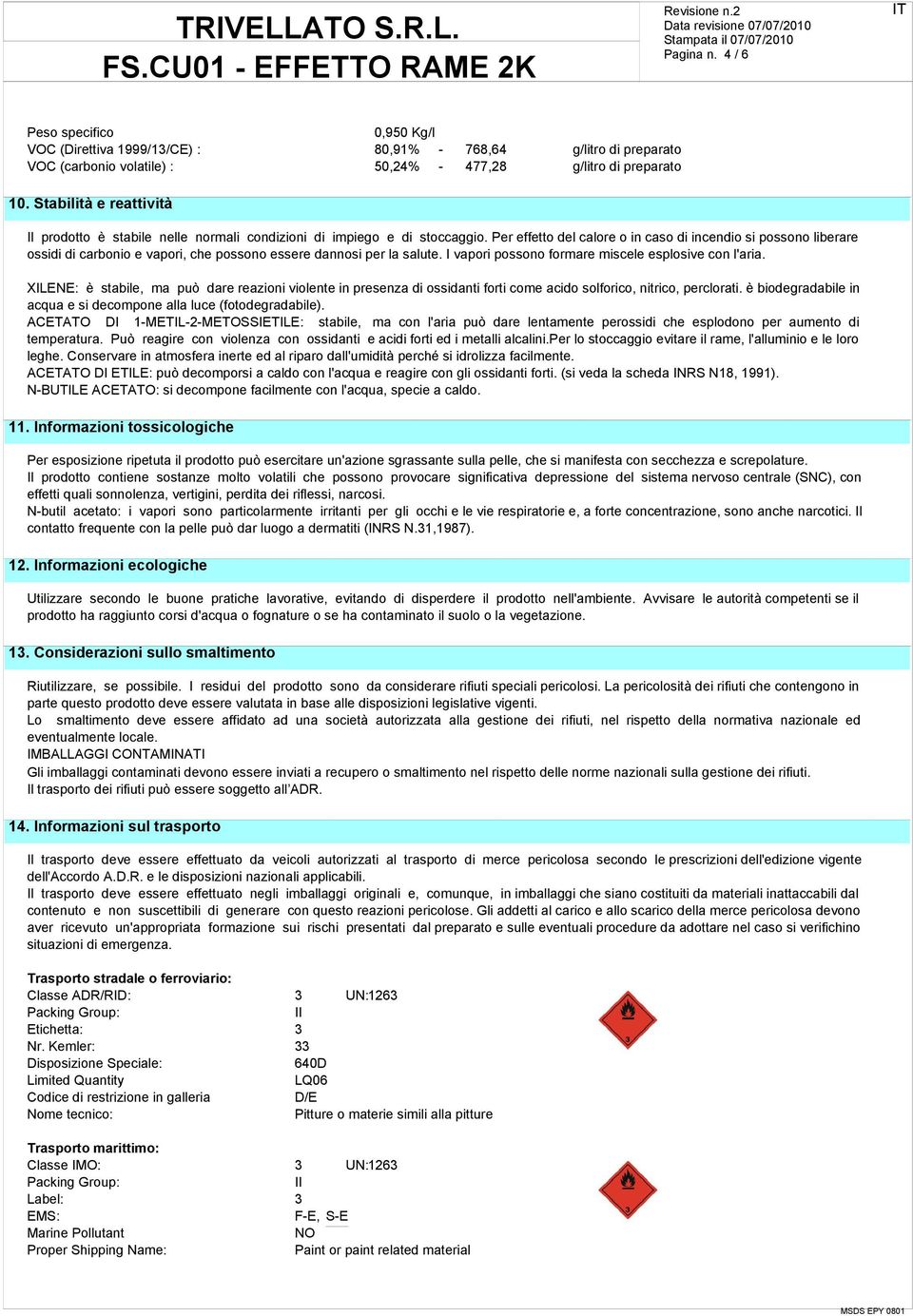 Per effetto del calore o in caso di incendio si possono liberare ossidi di carbonio e vapori, che possono essere dannosi per la salute. I vapori possono formare miscele esplosive con l'aria.