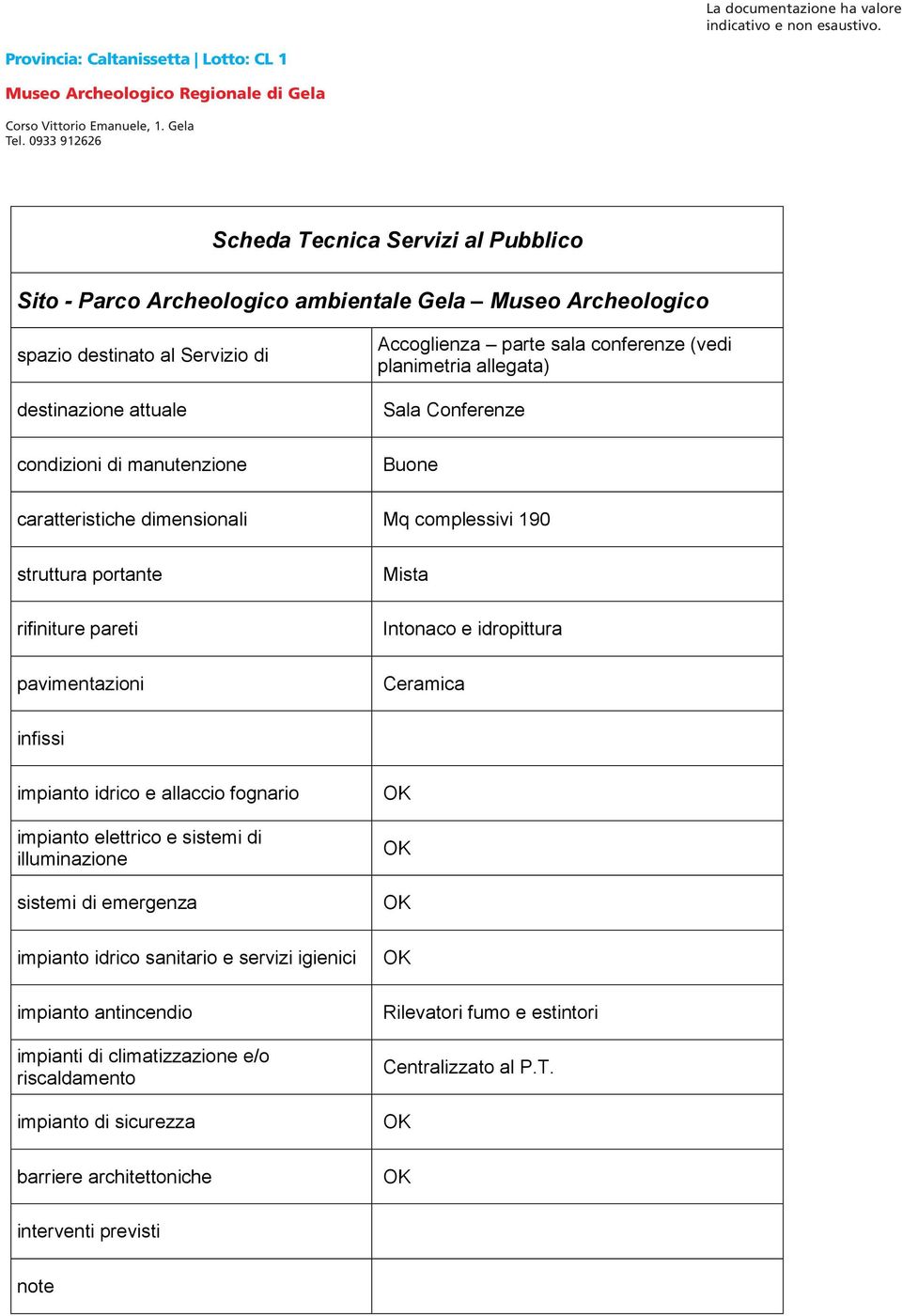 Conferenze Buone caratteristiche dimensionali Mq complessivi 190